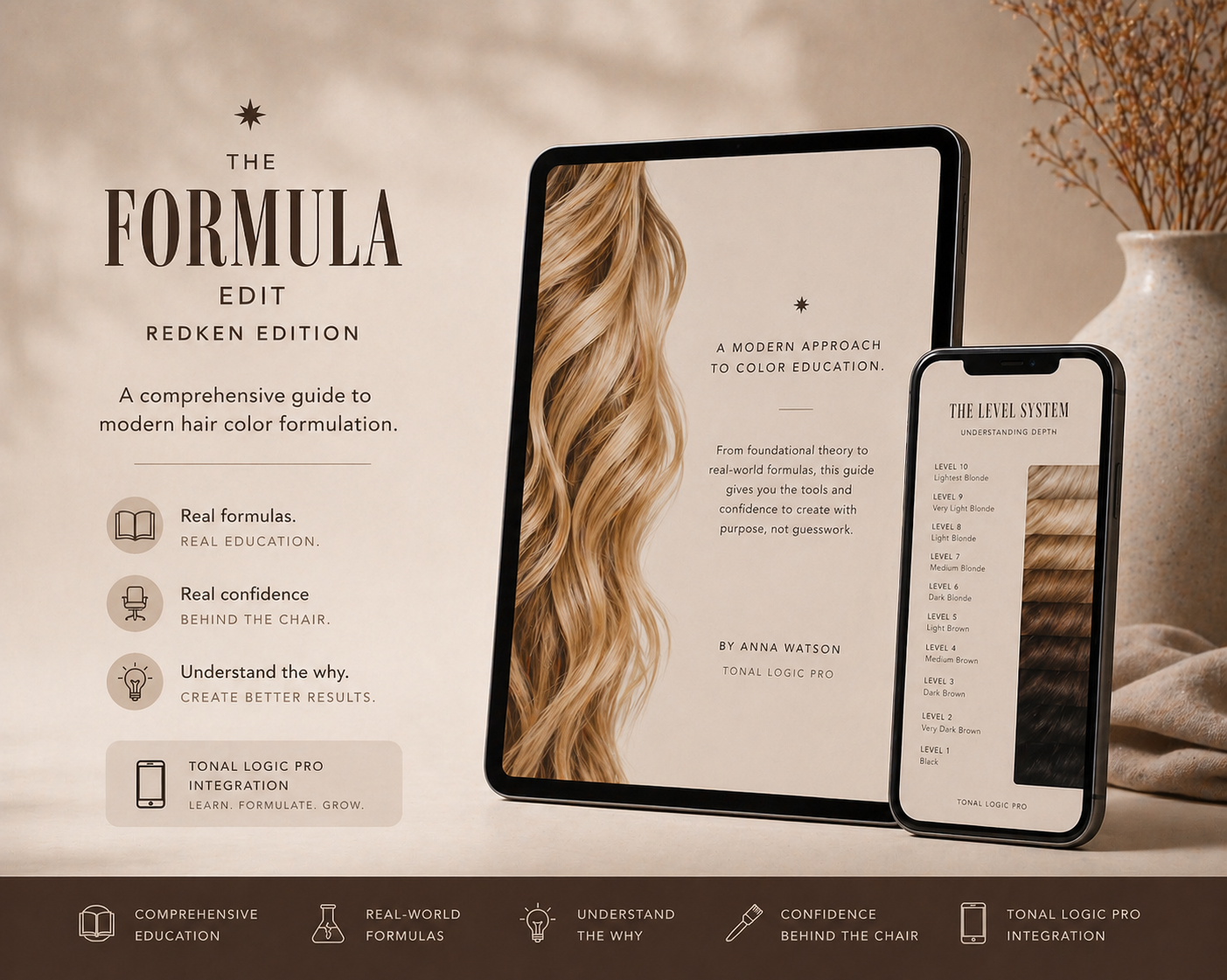 The Formula Edit: Redken Edition